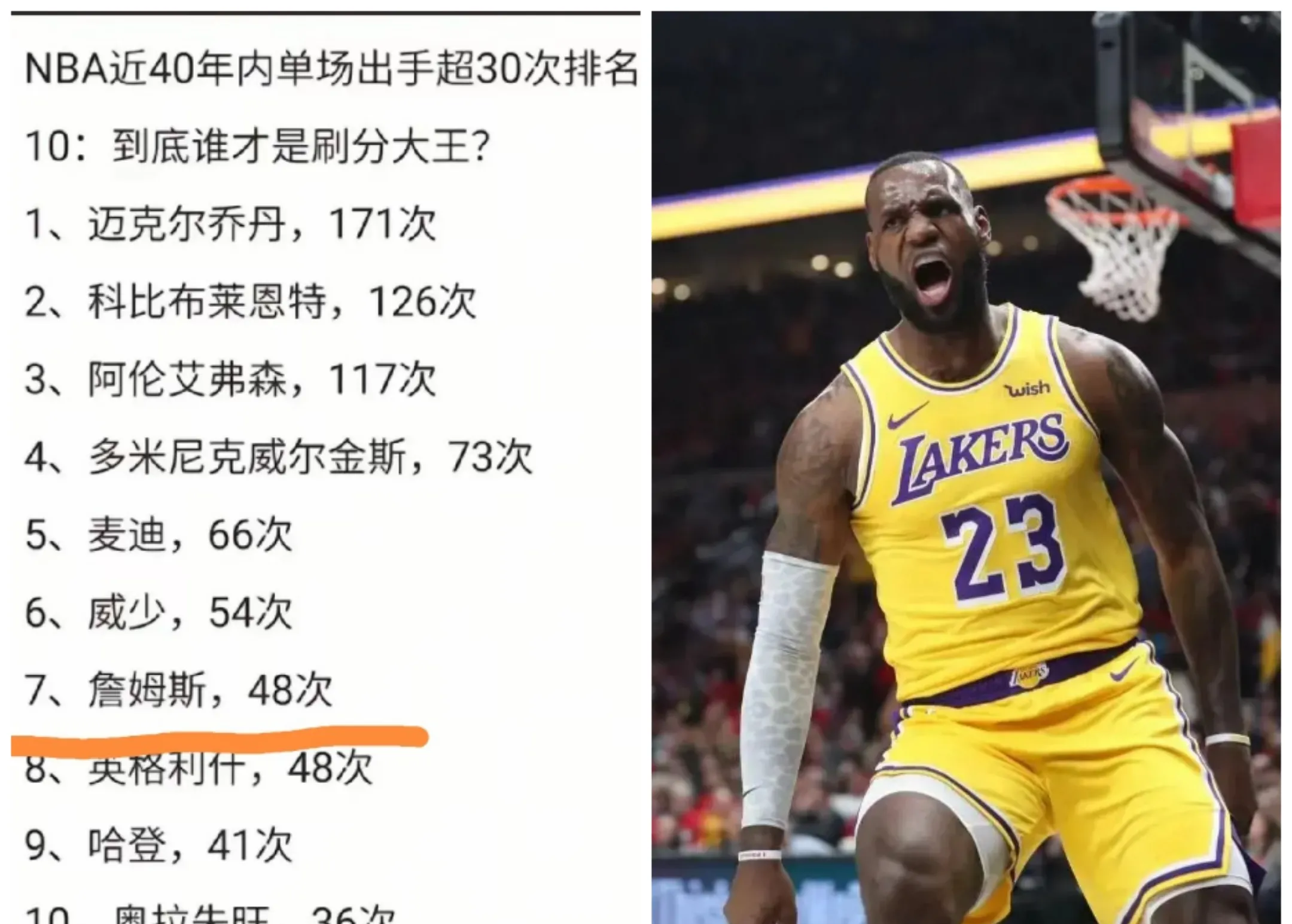 詹姆斯经典对决，Ming与60激战塞尔维亚队分钟，夺冠胜负难料！