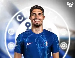 爱游戏(AYX)体育-本菲卡客战切尔西